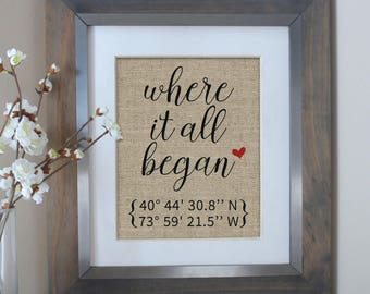 Enement Gifts For Bride Personalized Bridal Shower Anniversary Coordinates Dating Husband