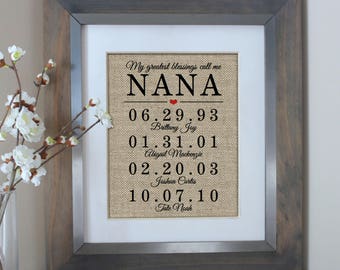 gift for grandmother etsy