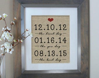 1st Anniversary Gift For Husband Wife First One 1 Year Wedding Gifts Her