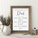 Father’s Day Gift from Son Personalized Gifts for Dad Gift for Dad from Daughter Burlap Print Father of the Bride Gift for Dad 