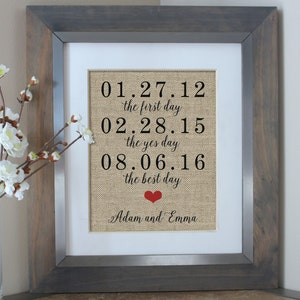 Unique Valentines Day gifts for man Unique Gifts for Bride Gifts for Men Husband Gift Anniversary Personalized Wedding Gifts for Couple Mens image 2