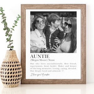 Aunt Meaning, Definition of Aunt Photo Gift, Auntie Gift, Birthday Gift for Auntie, Personalized Gift, Auntie, Auntie Niece, Gift for Aunt