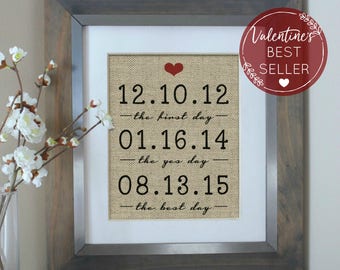 Personalized Wedding Gifts for Couple Husband Gift for Husband Anniversary Gifts for Men Wedding Gifts Gift for Women Bridal Shower Gift