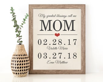 Personalized Mom Gift Mother's Day Gift for Mom, Gift for Grandma from Grandkids, My Greatest Blessings Call Me Nana Birthday Gift for Mom