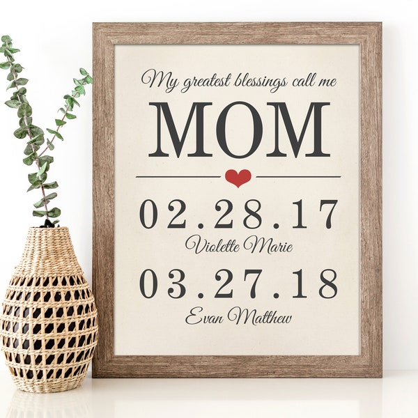 Personalized Mom Gift Mother's Day Gift for Mom, Gift for Grandma from Grandkids, My Greatest Blessings Call Me Nana Birthday Gift for Mom