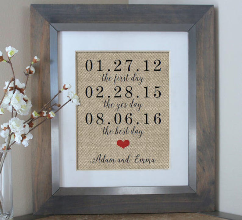 Wedding Gifts for Couple, The First Day The Yes Day The Best Day, Wedding Gift, Bridal Shower Gift for Husband Gift for Bride and Groom gift image 2