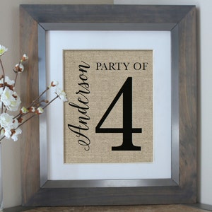 Party of 4 Sign, Party of Family Sign, Gallery Wall Decor, Family Number Sign, Personalized Housewarming Gift, Pregnancy Announcement