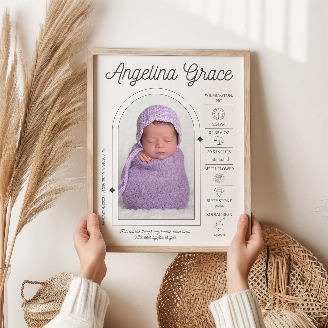 Custom Baby Birth Stats With Photo, First Mothers Day Gift, Newborn ...