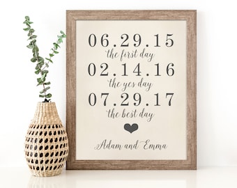 Our love story first day yes day best day framed print, Wedding Sign, Sweetheart Table, Table Sign, Gift for Bride, Gift for Husband Gift