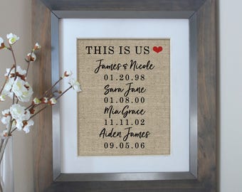 Anniversary Gift for Husband Gift for Wife | This Is Us Sign | Wife Gift | Gift for Mom | Mother of the Bride Gift | Birthday Gifts for Mom