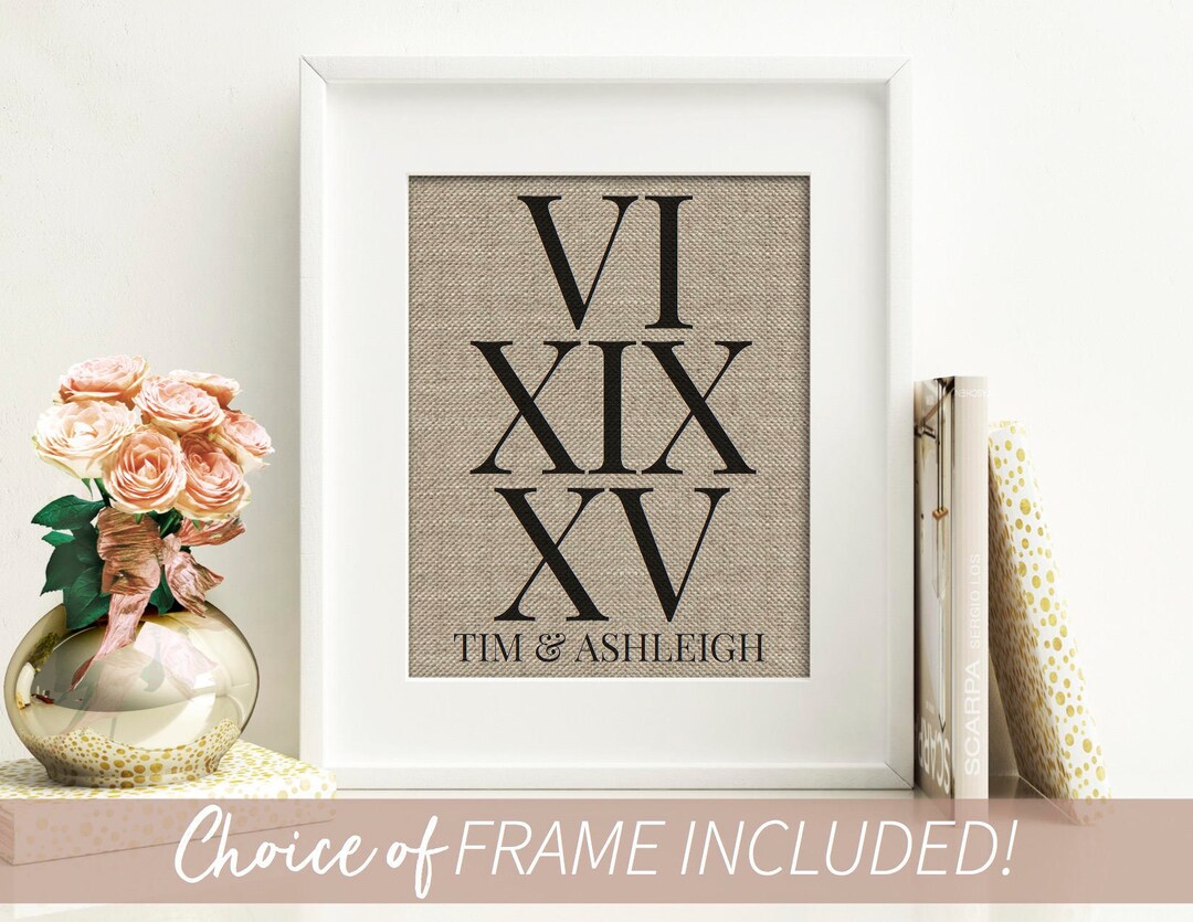 Roman Numeral Print | Personalized Gift for Couple | Wedding Date Sign ...