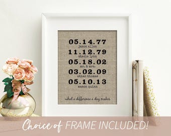 FRAMED What a Difference a Day Makes Burlap Print | Personalized Family Name Sign | Christmas Gifts | Gift for Mom Wall Art Gift for Wife