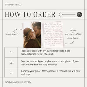 Puede incluir: Un gr&aacute;fico de instrucciones titulado HOW TO ORDER de EMMA AND THE BEAN. Muestra la foto de una pareja y una carta de amor escrita a mano, con tres pasos numerados que explican el proceso de env&iacute;o de fotos y cartas personalizadas para imprimir.
