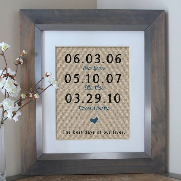 The Best Days of Our Lives Burlap Print | Mothers Day Gift Idea | Birthday Gift for Mom | Personalized Family Birth Dates | Family Dates EP