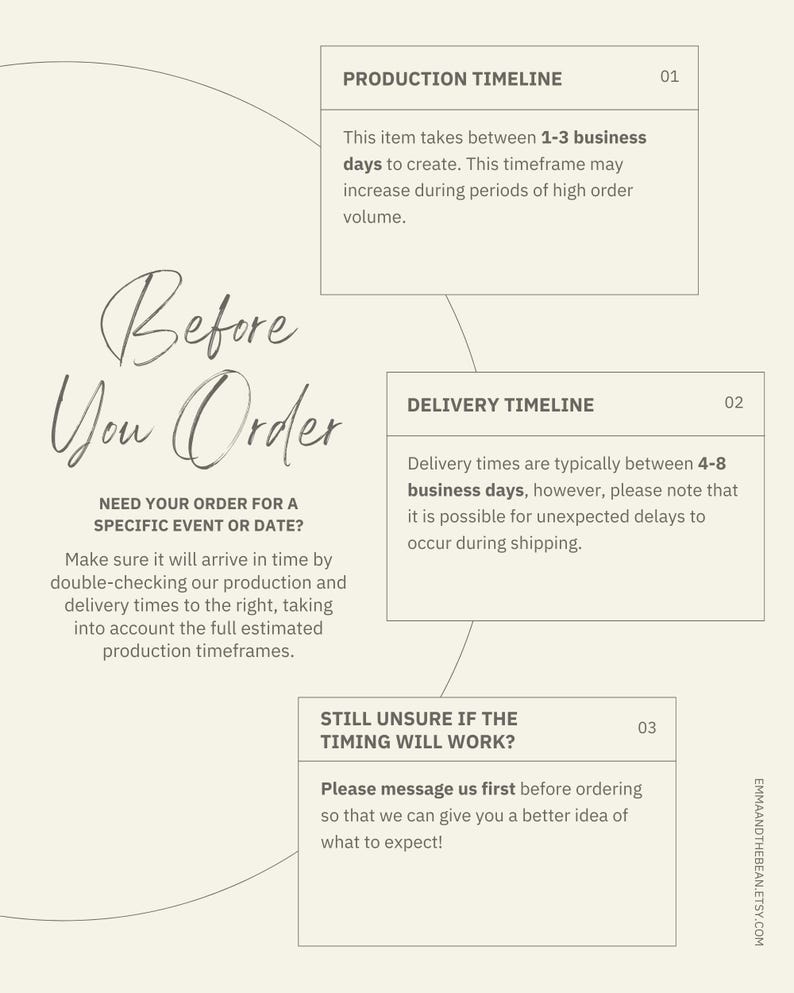 May include: A cream-colored graphic with text that reads "Before You Order." It provides information on production and delivery timelines, and encourages customers to message for specific event dates. The Etsy shop URL is also included.