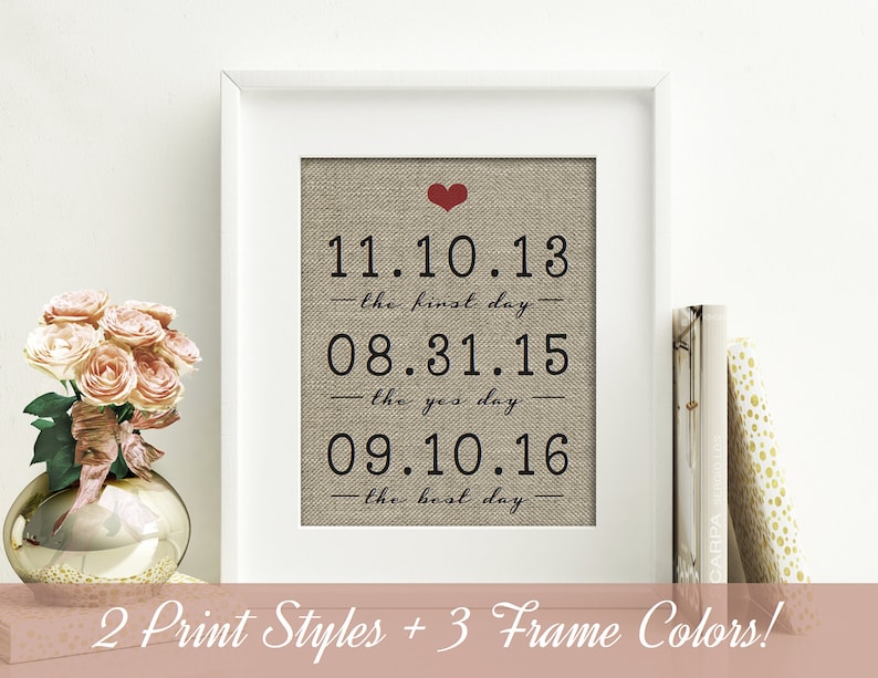 Wife Gift for Wife Wedding Anniversary Gift for Her 10 Year Etsy