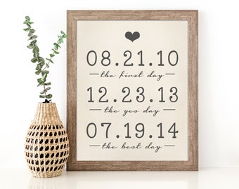 First Day Yes Day Best Day Sign, Personalized Wedding Gifts for Couple, Gift for Husband, Anniversary Gifts for Men, Wedding Gifts