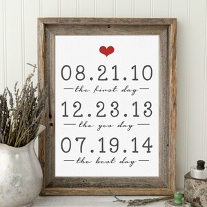 Valentines Gifts for Him Personalized Husband Gift from Wife 1st Anniversary Gift for him Wedding gift for Couples Gift for boyfriend image 2