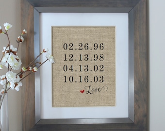 Christmas Gift for Parents | Family Dates Print | Important Family Dates | Our Love Story | Mom Gift | Personalized Dates | Important Dates