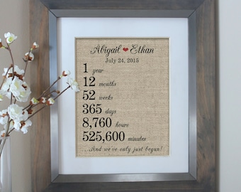 1 year together 1st First Anniversary Gift Burlap Wife Gift for Wife Weeks Days Hours Minutes | First Wedding Anniversary Gift for Husband