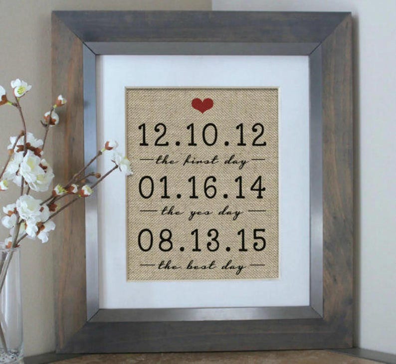 Wedding Gifts for Couple, The First Day The Yes Day The Best Day, Wedding Gift, Bridal Shower Gift for Husband Gift for Bride and Groom gift image 1