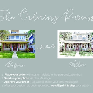 May include: Before and after image showing a house illustration. The before image shows a photo of a house. The after image shows a hand-drawn illustration of the house. Text on the image reads: "The Ordering Process", "Before", "After", "Place your order with custom details in the personalization box", "Send us your photo via Etsy Message", "Approve your proof - Be sure to check your Etsy messages!", "After your design has been approved, we will print & ship your artwork!"