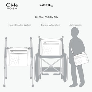 May include: A white quilted bag with a zipper closure and a shoulder strap. The bag is shown attached to a walker, a wheelchair, and being worn as a crossbody bag. The text "KARLY Bag" is at the top of the image. The text "Fits Many Mobility Aids" is below the bag name. The text "Front of Folding Walker", "Back of Wheelchair", and "As Crossbody" are below the images of the bag.