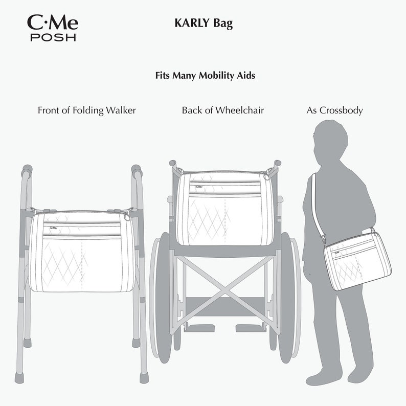 May include: A white quilted bag with a zipper closure and a shoulder strap. The bag is shown attached to a walker, a wheelchair, and being worn as a crossbody bag. The text "KARLY Bag" is at the top of the image. The text "Fits Many Mobility Aids" is below the bag name. The text "Front of Folding Walker", "Back of Wheelchair", and "As Crossbody" are below the images of the bag.