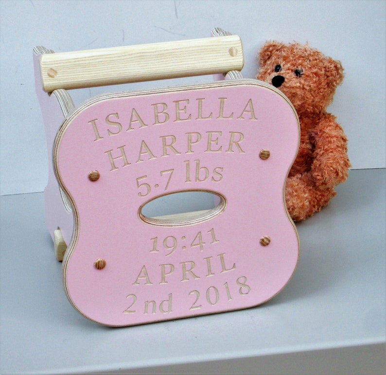 Baby naming gift Etsy