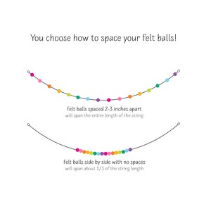 May include: Two illustrations showing how to space felt balls on a string. The top illustration shows felt balls spaced 2-3 inches apart, which will span the entire length of the string. The bottom illustration shows felt balls side by side with no spaces, which will span about 1/3 of the string length.