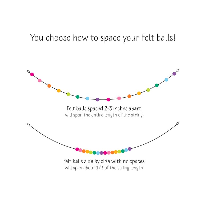 May include: Two illustrations showing how to space felt balls on a string. The top illustration shows felt balls spaced 2-3 inches apart, which will span the entire length of the string. The bottom illustration shows felt balls side by side with no spaces, which will span about 1/3 of the string length.