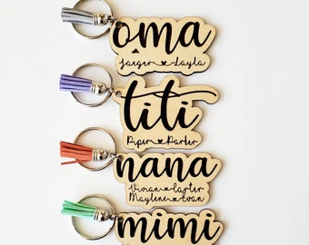 Nana Mimi Etsy Nana Mimi Etsy