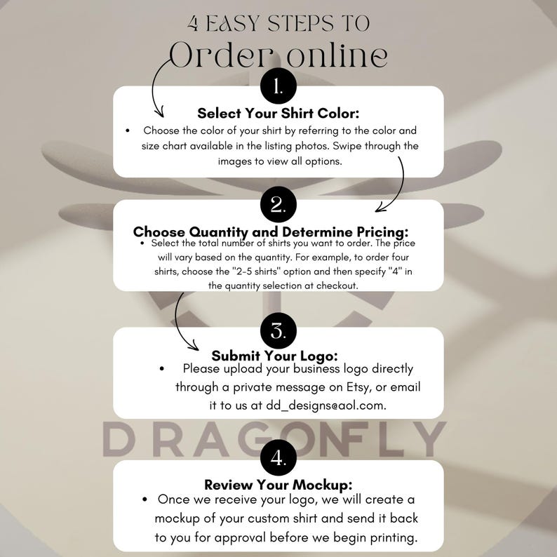 Puede incluir: Infograf&iacute;a con cuatro pasos para pedir online. Los pasos incluyen seleccionar el color de la camiseta, elegir la cantidad, enviar un logotipo y revisar una maqueta. La palabra "DRAGONFLY" est&aacute; en la parte inferior.