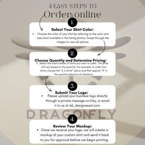 Puede incluir: Infograf&iacute;a con cuatro pasos para pedir online. Los pasos incluyen seleccionar el color de la camiseta, elegir la cantidad, enviar un logotipo y revisar una maqueta. La palabra "DRAGONFLY" est&aacute; en la parte inferior.