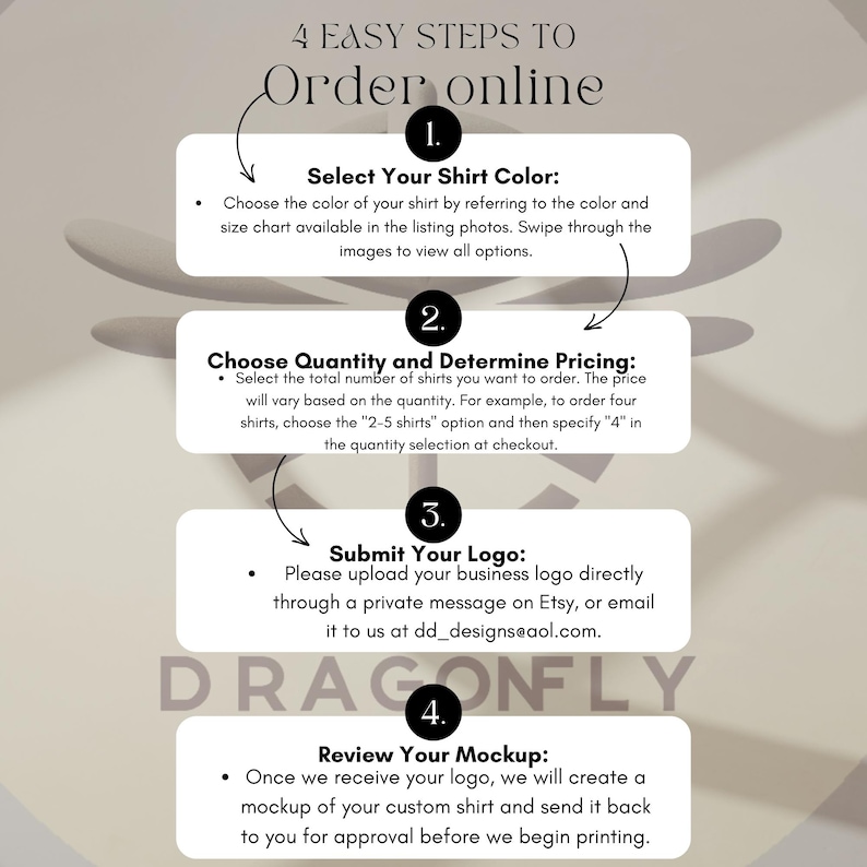 Puede incluir: Infograf&iacute;a con cuatro pasos para pedir online. Los pasos incluyen seleccionar el color de la camiseta, elegir la cantidad, enviar un logotipo y revisar una maqueta. La palabra "DRAGONFLY" est&aacute; en la parte inferior.