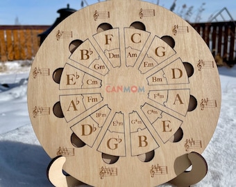 Music theory | Learn circle of fifths | Montessori hand on music activity