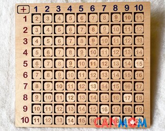 Tabla de multiplicación y suma de madera Montessori / tabla de multiplicación / tabla de multiplicación