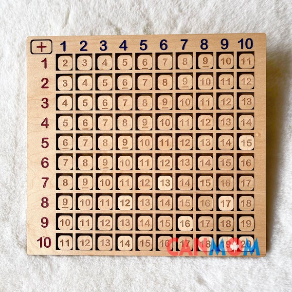 Grille d'addition et de multiplication Montessori en bois / tableau de multiplication / table de multiplication