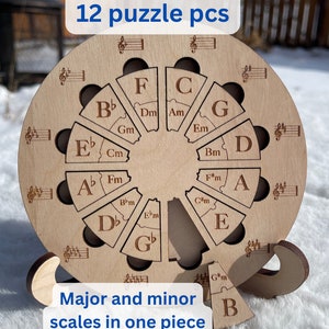 Puede incluir: Un rompecabezas de madera en forma de c&iacute;rculo con 12 piezas. Cada pieza tiene una nota musical y una letra. El rompecabezas est&aacute; etiquetado como "Small fifth 12 puzzle pcs" y "Major and minor scales in one piece".