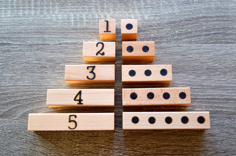 Montessori Number Puzzle 1-10 - Wooden Math Learning Tool For Preschool Kids