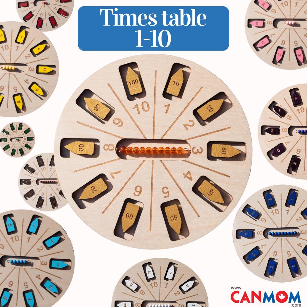 Wooden Montessori Multiplication Wheel 1–10 | Times Table Learning ...