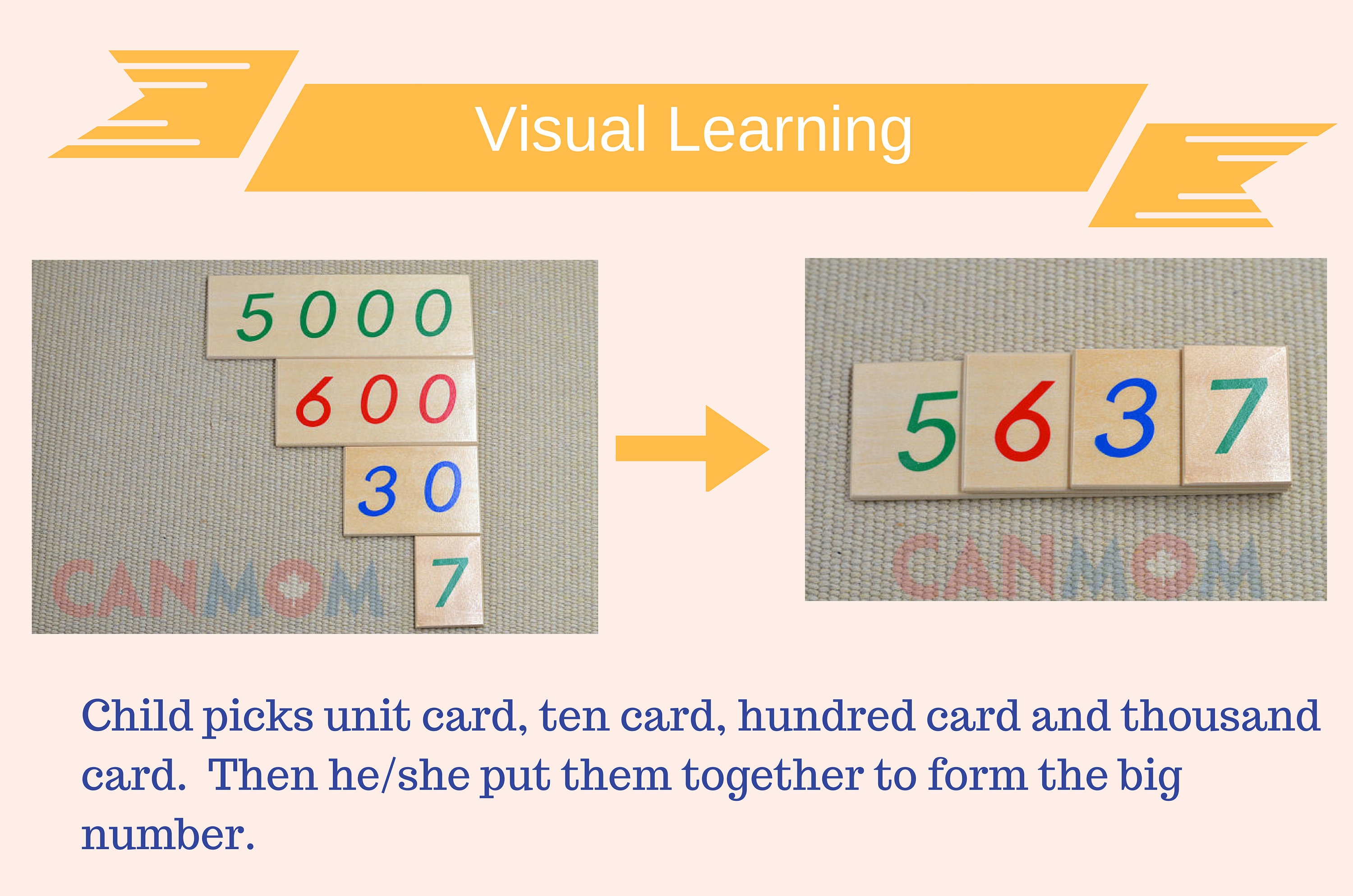 Tappetini Da Lavoro Matematici Houghton Mifflin, Livello 2, 8 Pezzi, Età 4-7 Anni - Foto 4