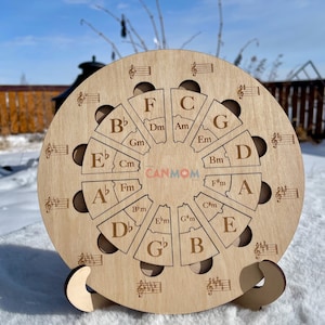 Puede incluir: Un c&iacute;rculo de madera con una clave de sol y las notas de la escala musical, incluyendo acordes mayores y menores, etiquetados alrededor del c&iacute;rculo. El c&iacute;rculo est&aacute; en un soporte de madera.