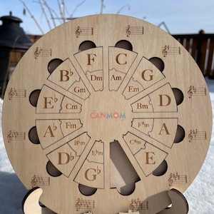 Puede incluir: Un c&iacute;rculo de madera con una pieza central extra&iacute;ble, dividido en 12 secciones, cada una etiquetada con una nota musical y un acorde. Las secciones est&aacute;n etiquetadas con las notas A, A#, B, C, C#, D, D#, E, F, F#, G y G# y los acordes Am, Bm, Cm, Dm, Em, Fm, G#m, A#m, B#m, C#m, D#m y E#m. El c&iacute;rculo est&aacute; en un soporte de madera.
