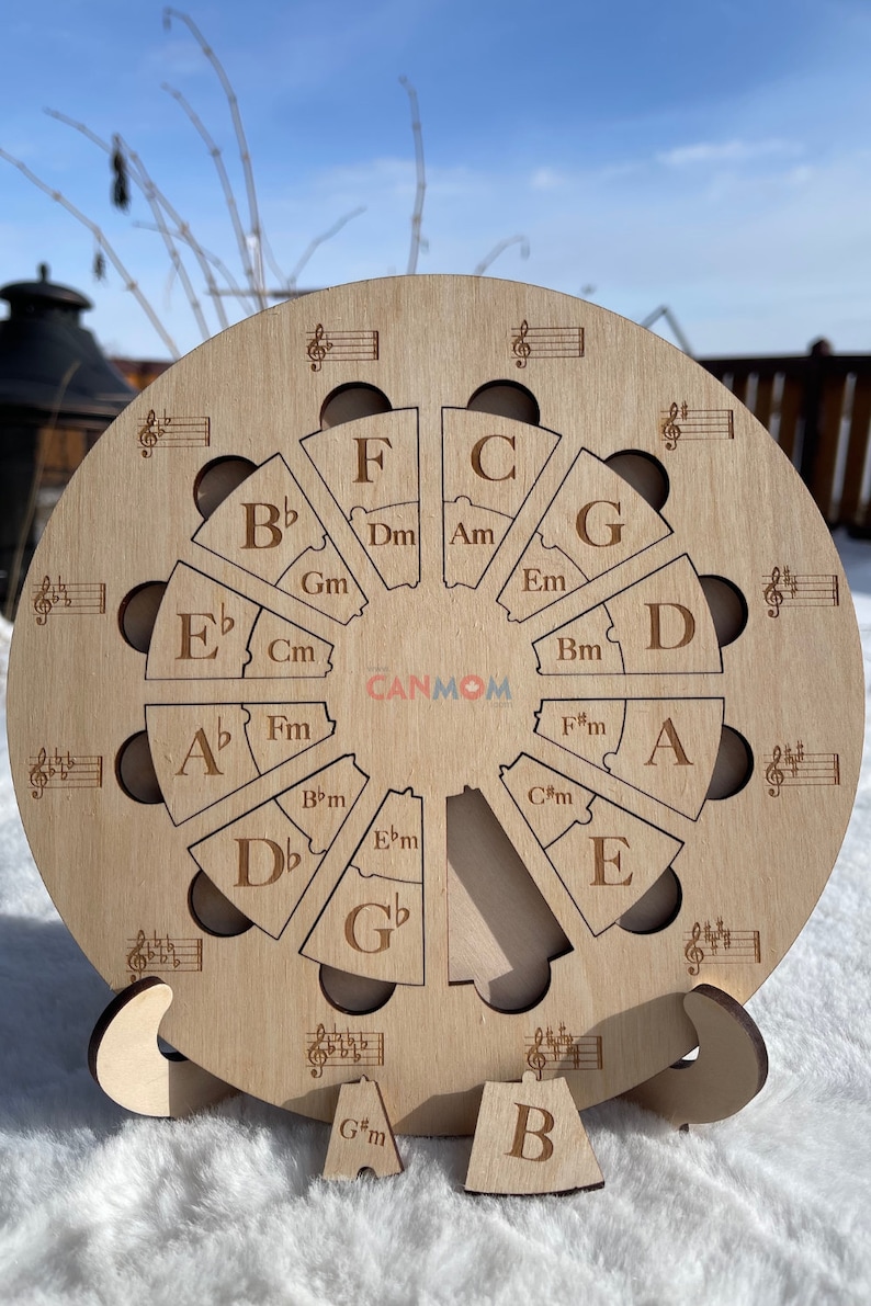Puede incluir: Un c&iacute;rculo de madera con una pieza central extra&iacute;ble, dividido en 12 secciones, cada una etiquetada con una nota musical y un acorde. Las secciones est&aacute;n etiquetadas con las notas A, A#, B, C, C#, D, D#, E, F, F#, G y G# y los acordes Am, Bm, Cm, Dm, Em, Fm, G#m, A#m, B#m, C#m, D#m y E#m. El c&iacute;rculo est&aacute; en un soporte de madera.