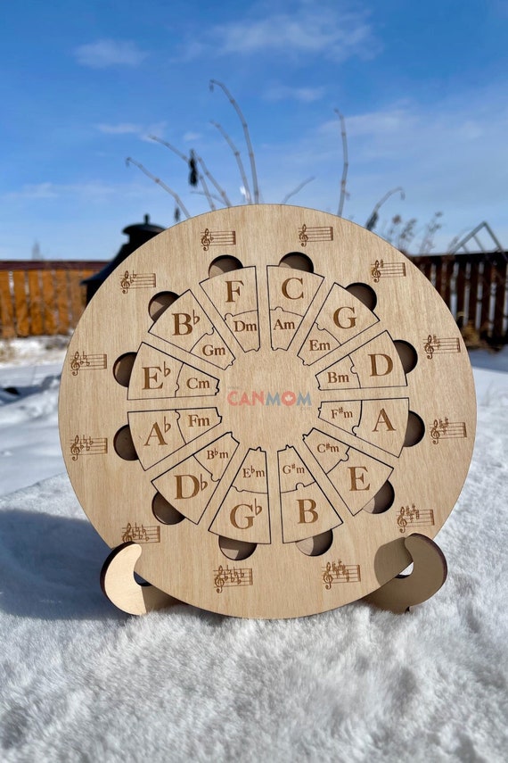 Music theory | Learn circle of fifths | Montessori hand on music activity