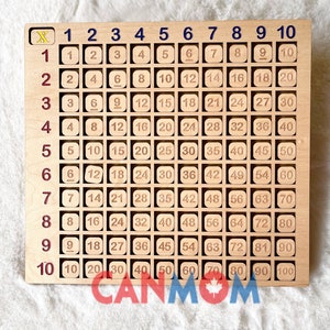 May include: A wooden multiplication chart with a grid of numbers from 1 to 10. The chart is made of light wood with dark brown numbers. The chart is labelled with the letter "X" at the top left corner and the numbers 1 through 10 across the top row and down the left column.
