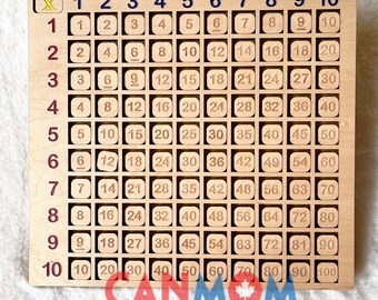 Montessori wooden multiplication chart / multiplication board / times table