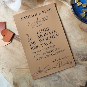 Carte noces de cuir 3 ans de mariage - UK, US, Italie, Espagne, Allemagne, Portugal... cadeau anniversaire de mariage personnalisé