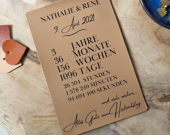 Carte noces de cuir 3 ans de mariage - UK, US, Italie, Espagne, Allemagne, Portugal... cadeau anniversaire de mariage personnalisé